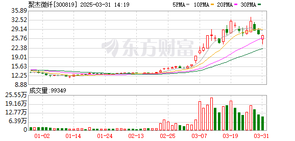 K图 300819_0