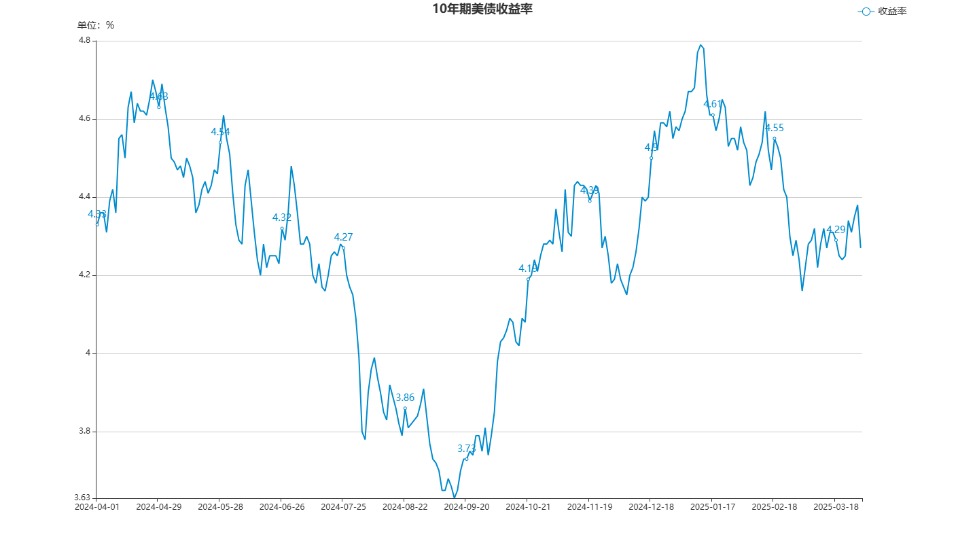chart.jpg 85f0f3cbd216463d9b4cf1294e79d891.jpeg