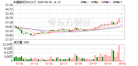 K图 001212_0