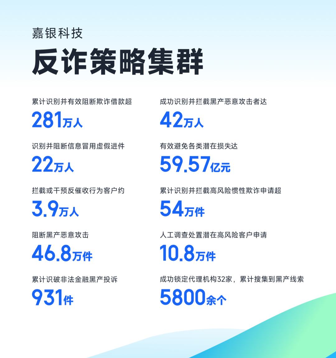 1743564804866068.png 嘉2.png