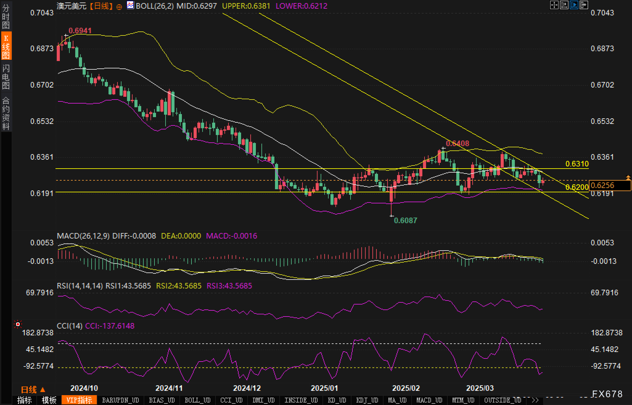 图片点击可在新窗口打开查看