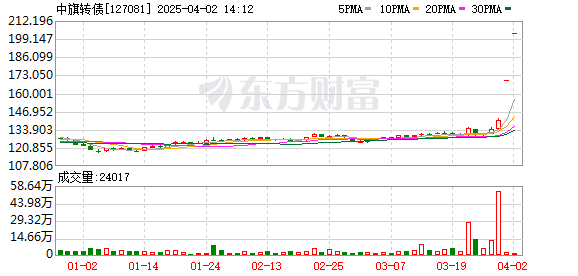 K图 127081_0]
