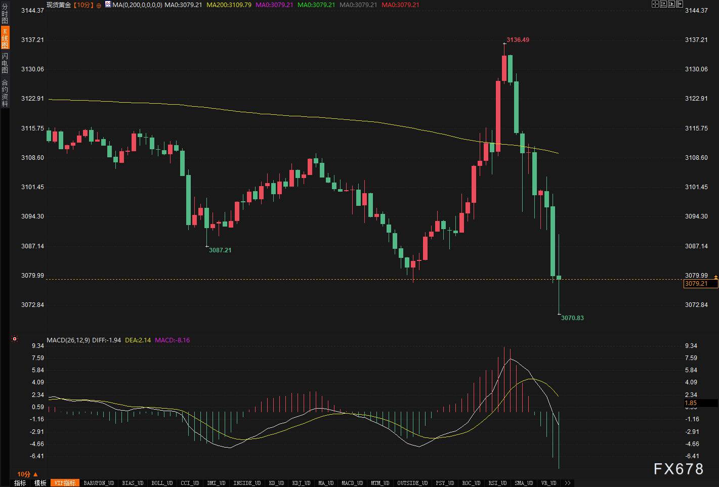 图片点击可在新窗口打开查看