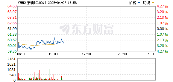 R图 CL00Y_0