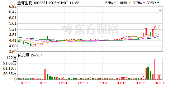 K图 002688_0