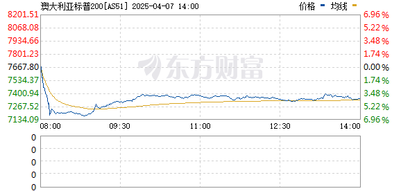 R图 AS51_0