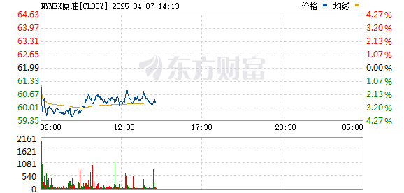 R图 CL00Y_0