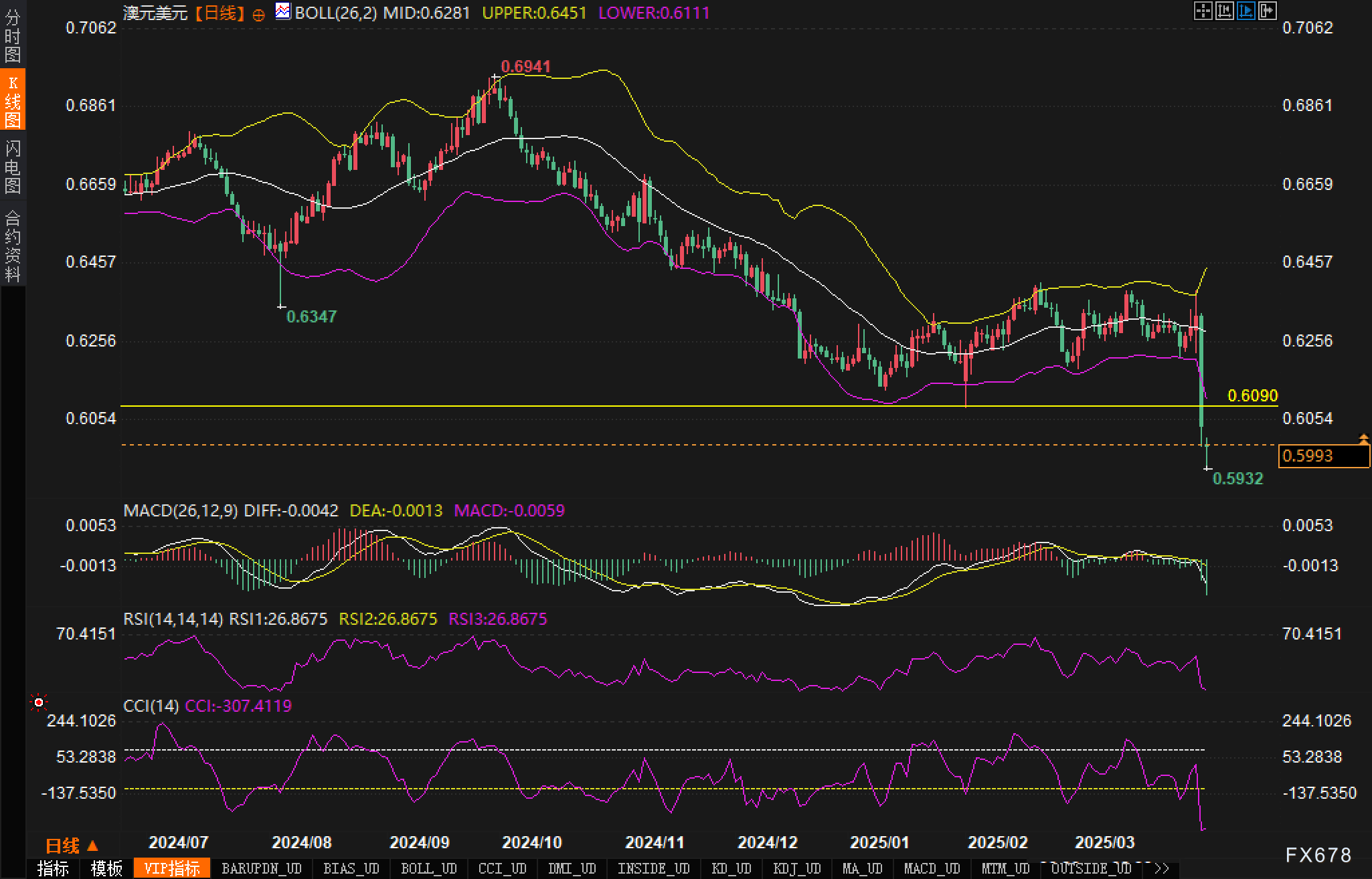 图片点击可在新窗口打开查看