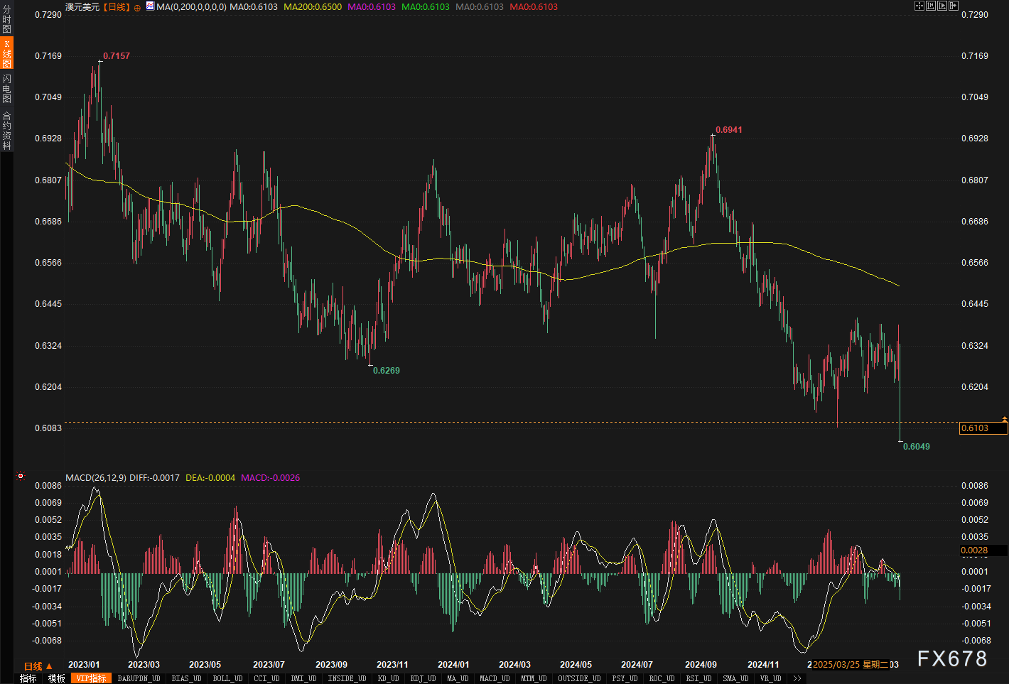 图片点击可在新窗口打开查看