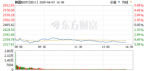 R图 KS11_0
