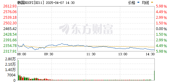 R图 KS11_0