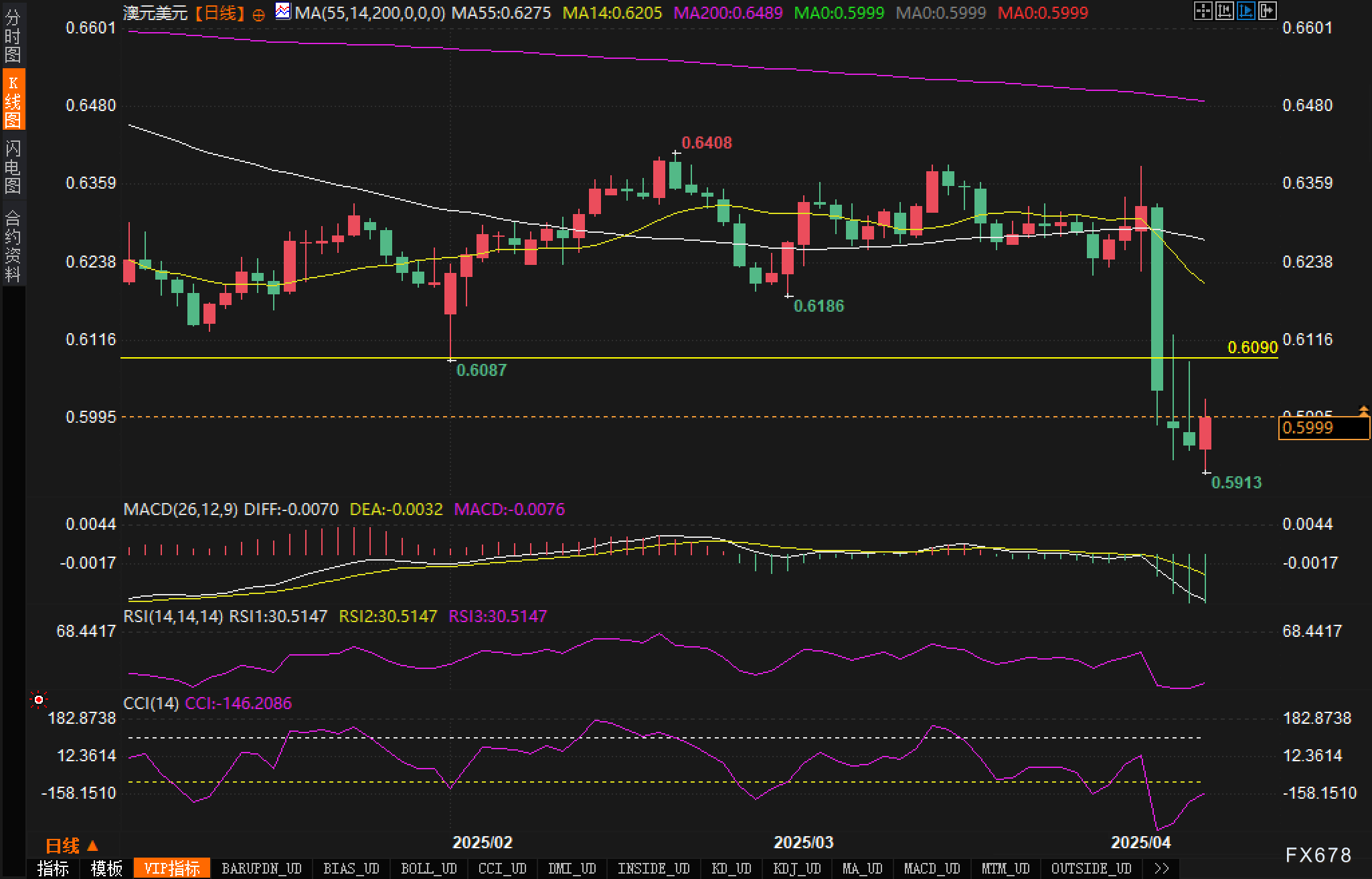 图片点击可在新窗口打开查看