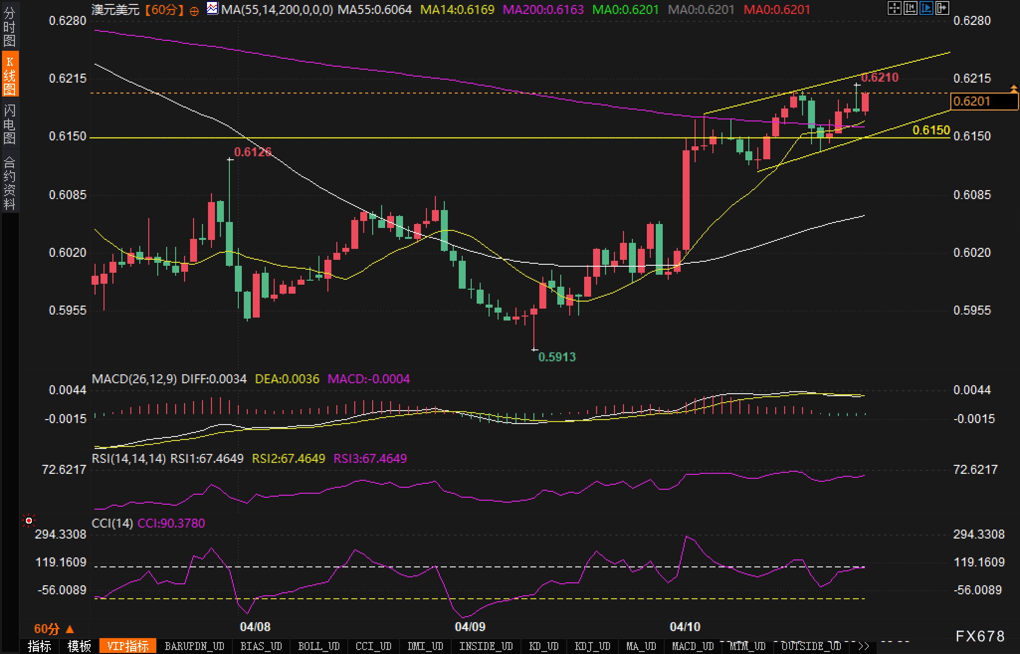 图片点击可在新窗口打开查看