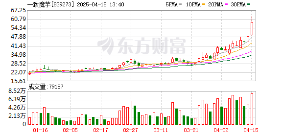K图 839273_0