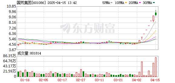 K图 601086_0