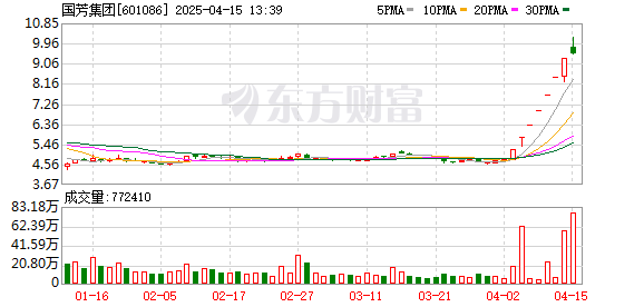K图 601086_0
