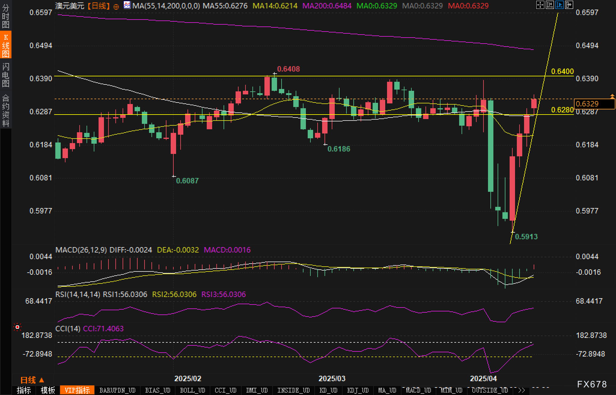 图片点击可在新窗口打开查看