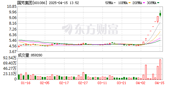 K图 601086_0