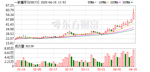 K图 839273_0
