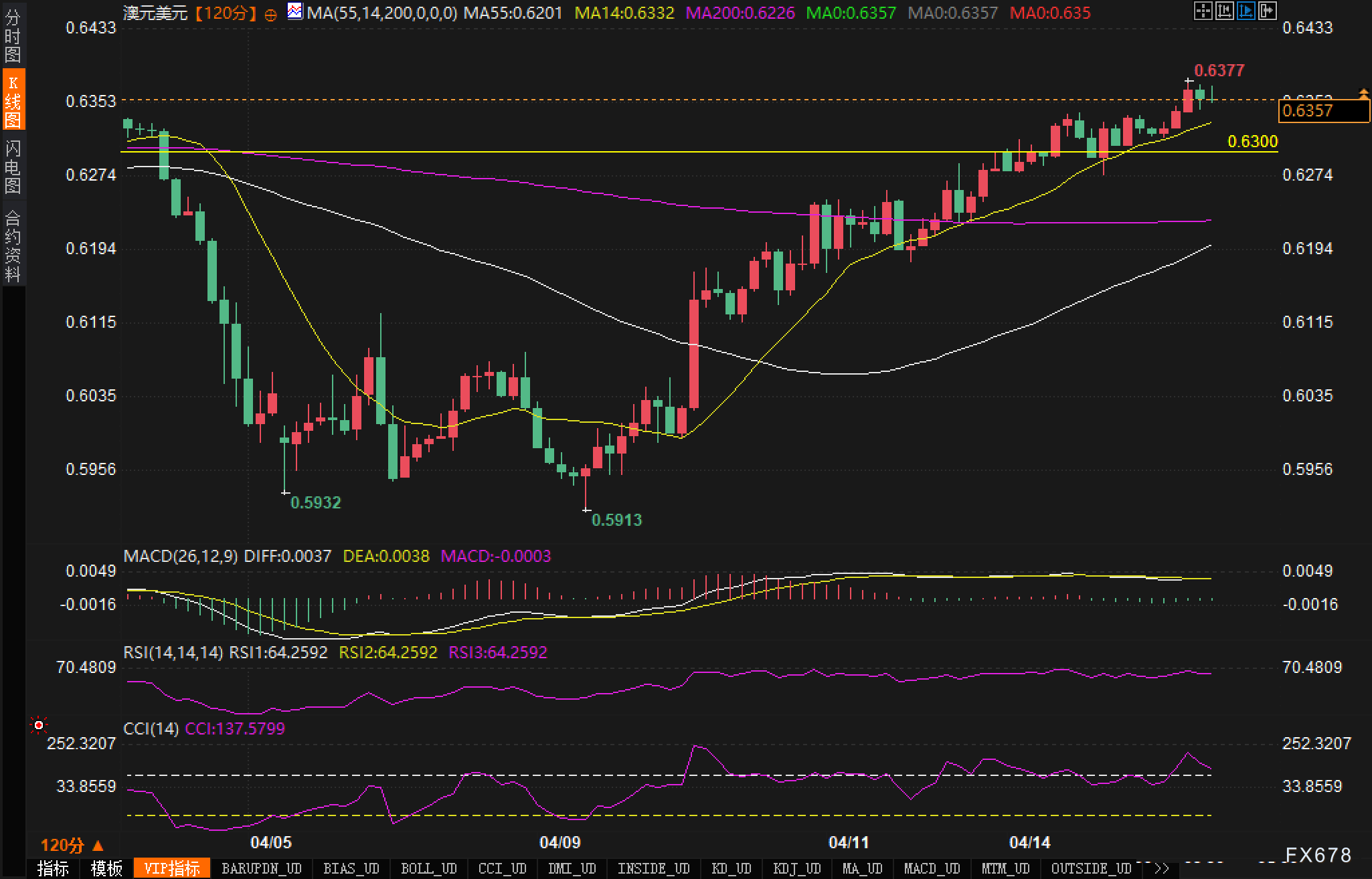 图片点击可在新窗口打开查看
