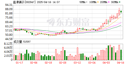 K图 002847_0