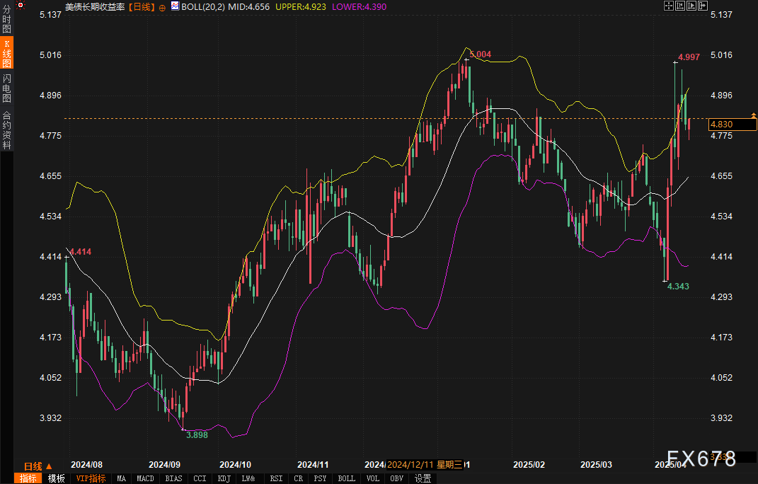 图片点击可在新窗口打开查看