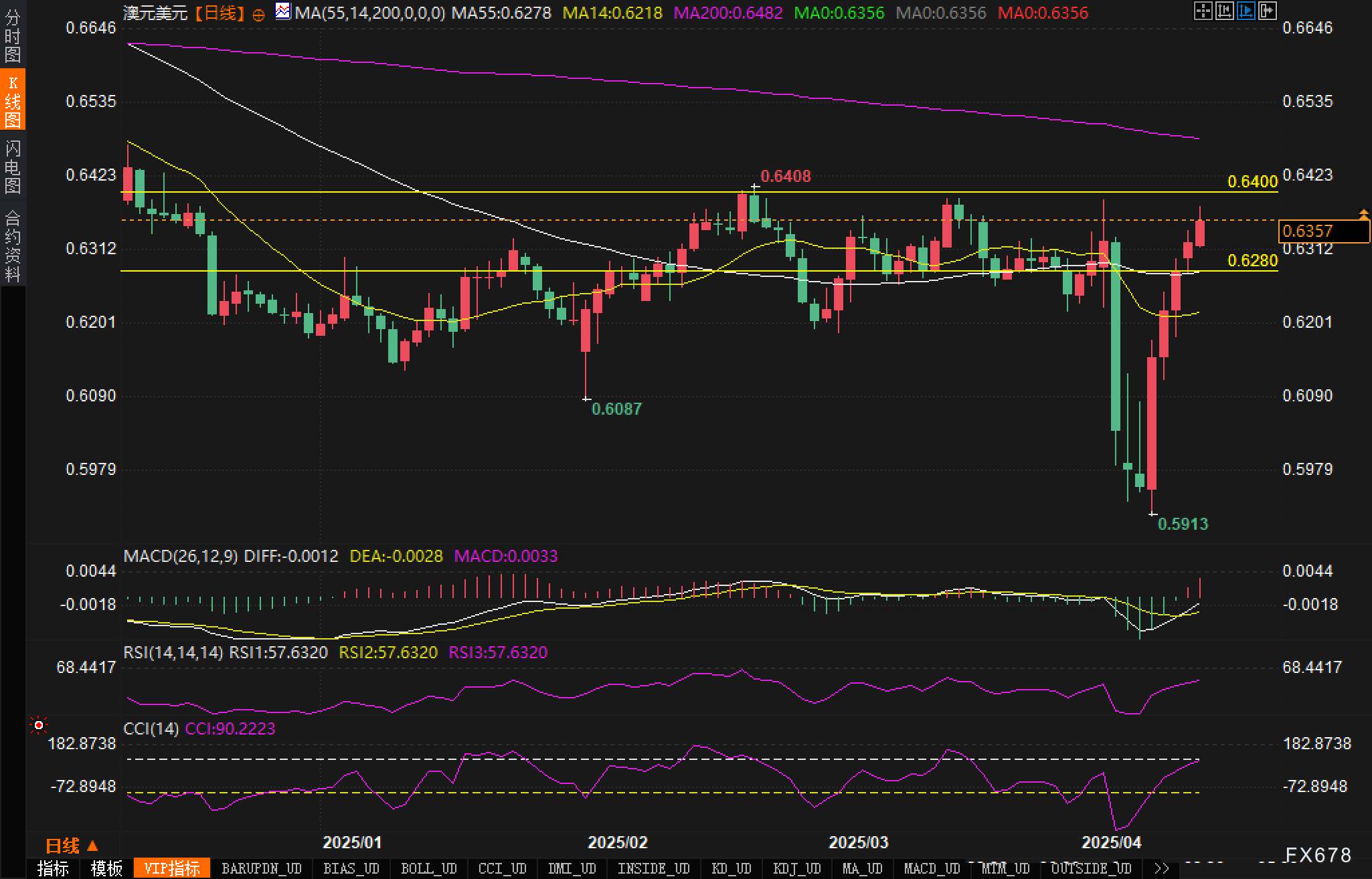 图片点击可在新窗口打开查看