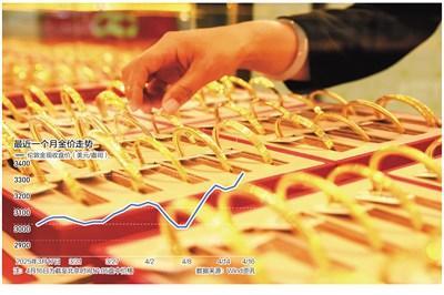 东方IC图 制图/蒋皓明