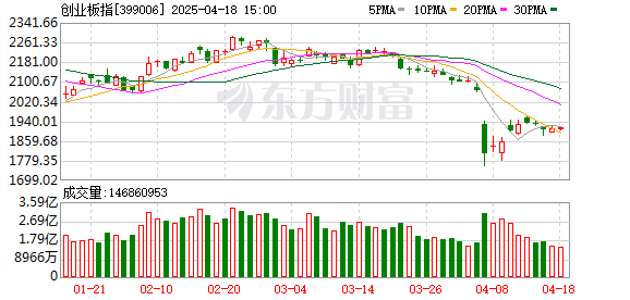 K图 399006_0