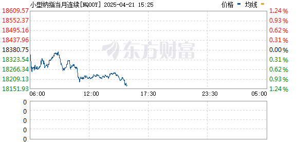 R图 NQ00Y_0
