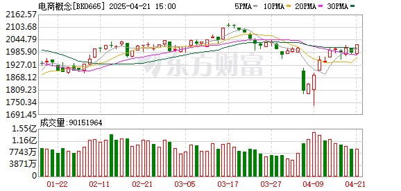 K图 BK0665_0