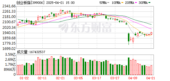 K图 399006_0