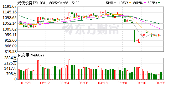 K图 BK1031_0