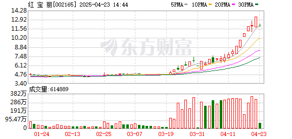 K图 002165_0
