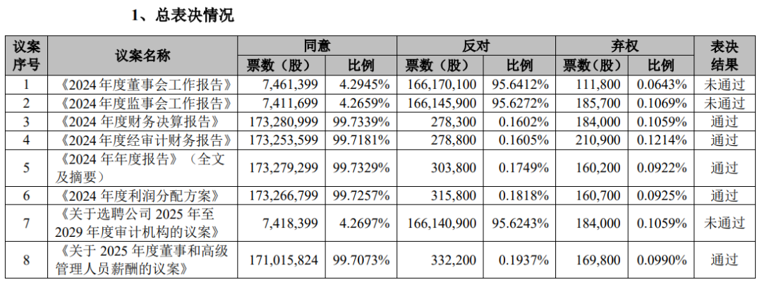 8ca82103905c4a6f9e8b1d6a8ffec8f3.PNG