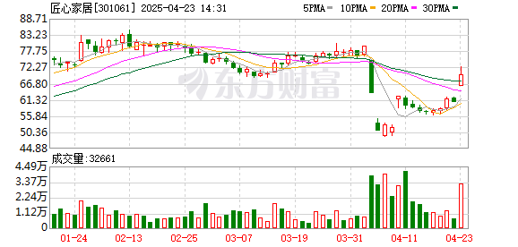 K图 301061_0