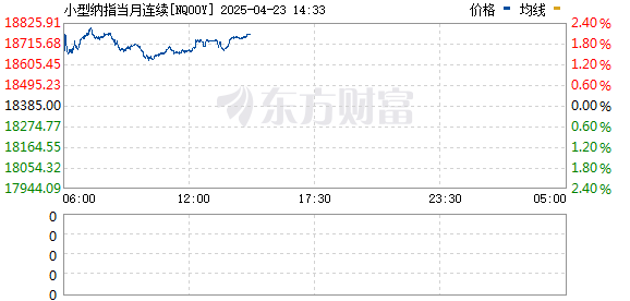 R图 NQ00Y_0