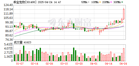 K图 301498_0