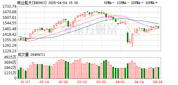 K图 BK0963_0