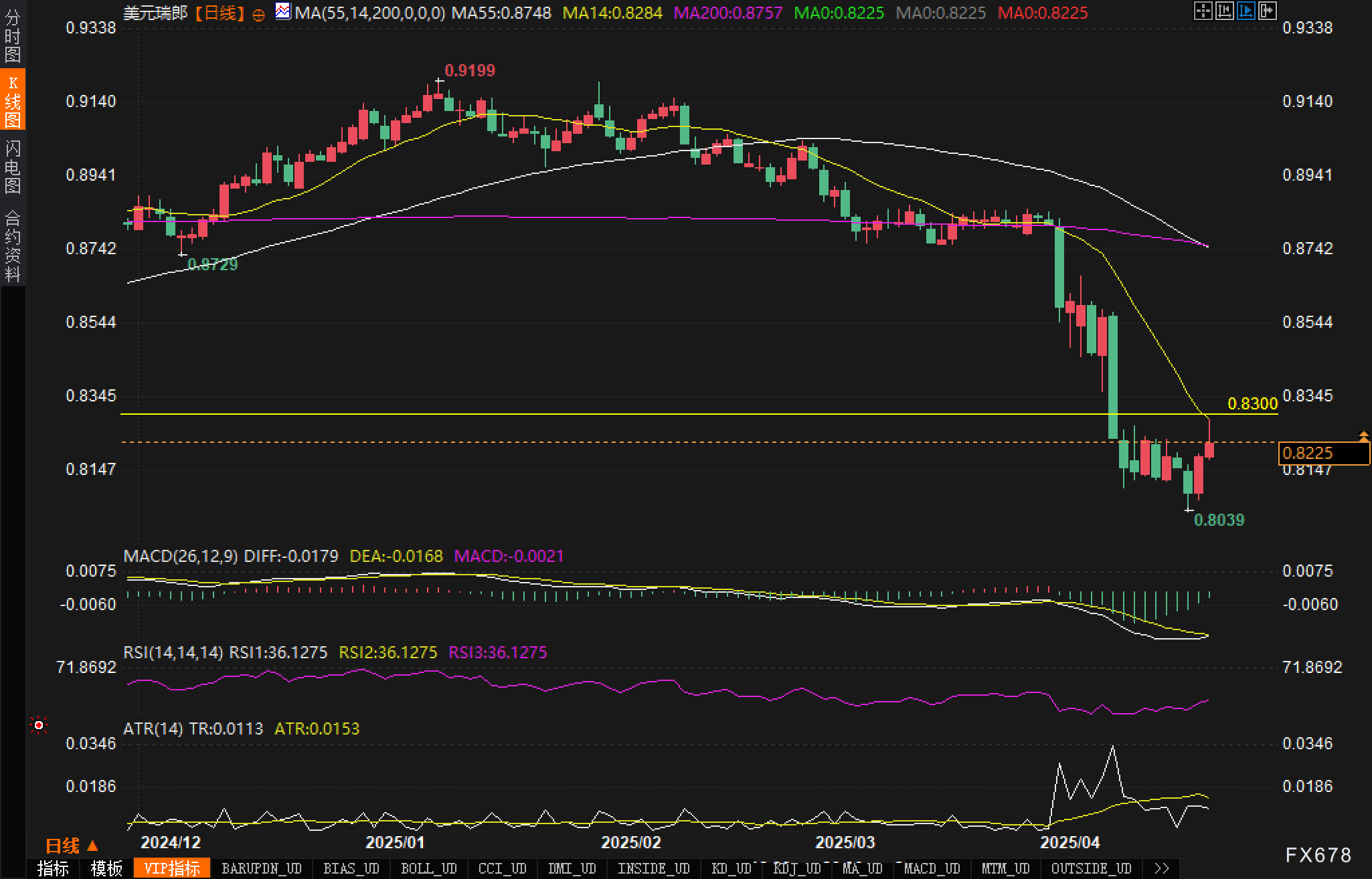 图片点击可在新窗口打开查看