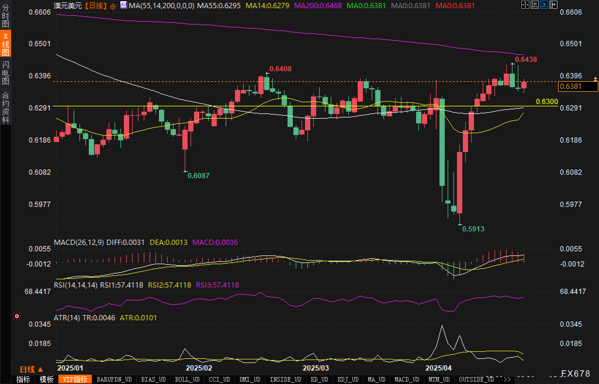 图片点击可在新窗口打开查看