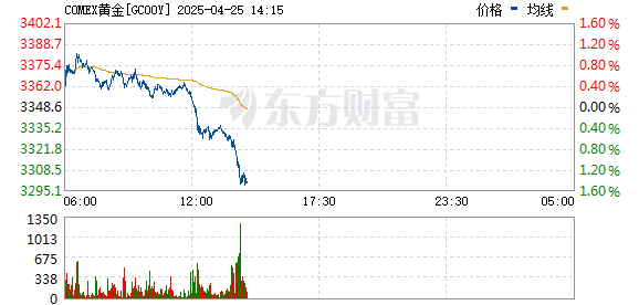 R图 GC00Y_0
