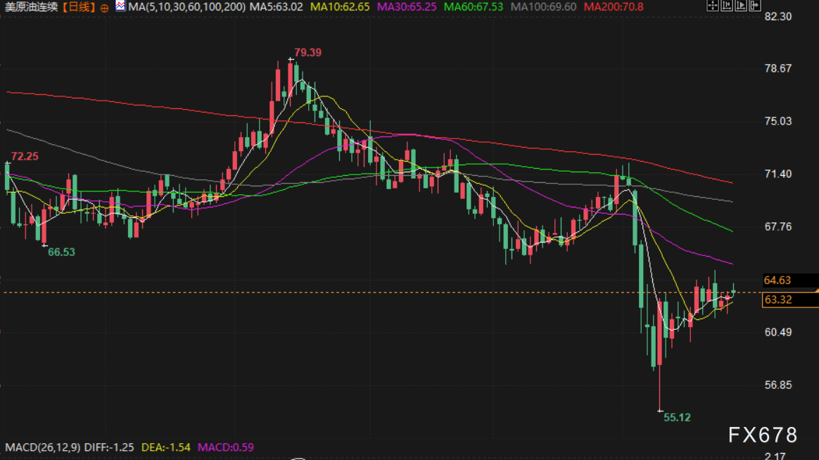 图片点击可在新窗口打开查看