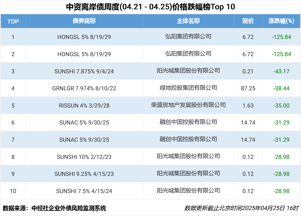 58cf57d22c024ef889e12a67e08c9e25.png 58cf57d22c024ef889e12a67e08c9e25.png