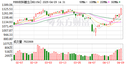 K图 BK1156_0