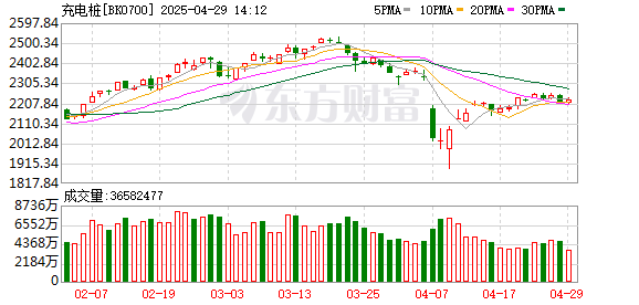 K图 BK0700_0