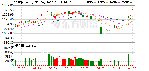 K图 BK1156_0