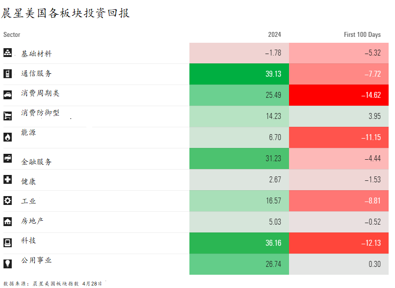 屏幕截图(551).png