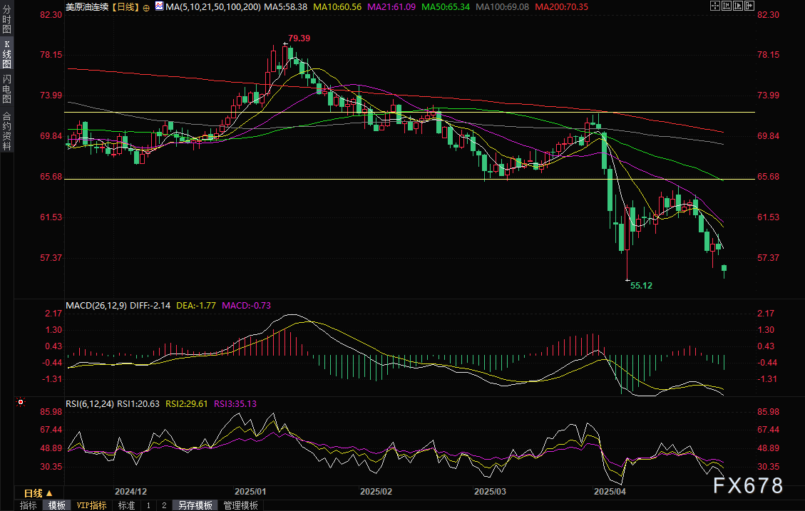 图片点击可在新窗口打开查看