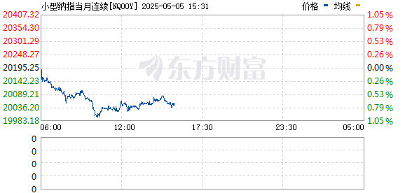 R图 NQ00Y_0